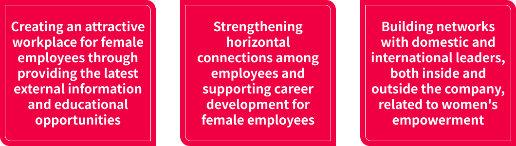 Our Three Key Policies: Creating an attractive workplace for female employees through providing the latest external information and educational opportunities , Strengthening horizontal connections among employees and supporting career development for female employees , and Building networks with domestic and international leaders, both inside and outside the company, related to women's empowerment.