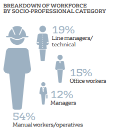 careers image
