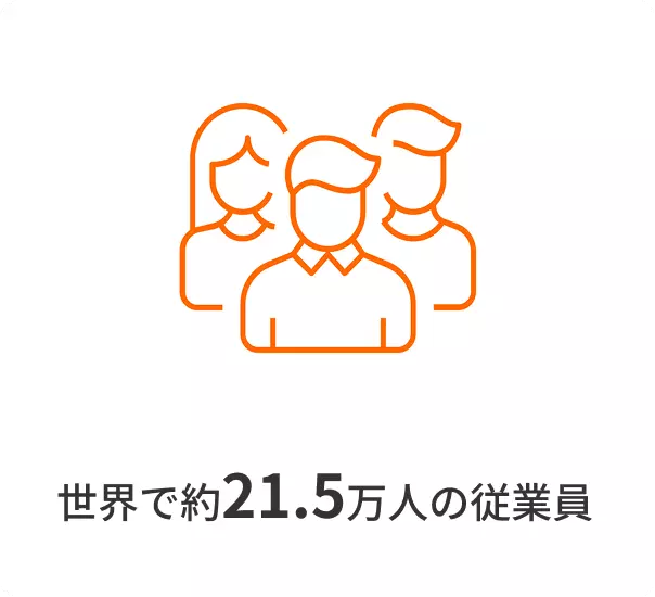 世界で約21.5万人の従業員