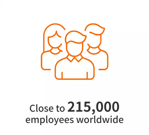 Close to 215,000 employees worldwide