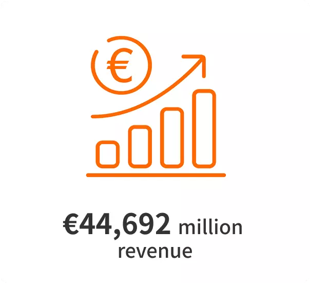 €44,692 million  revenue