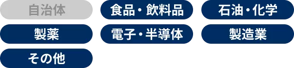 対象業種は、食品・飲料品、石油・化学、製薬、電子・半導体、製造業、その他