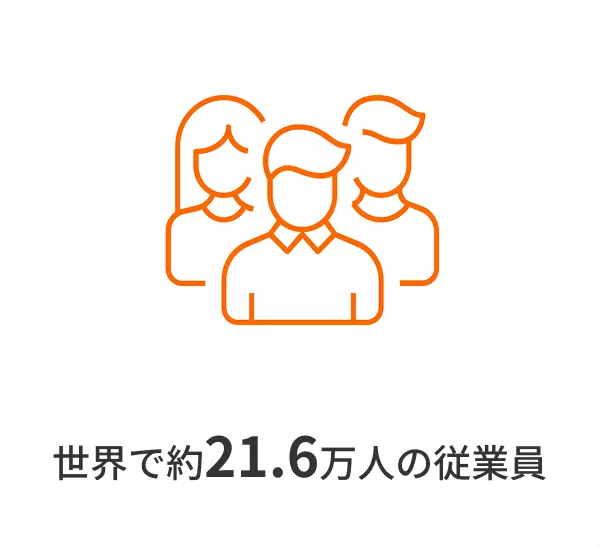 世界で約21.6万人の従業員