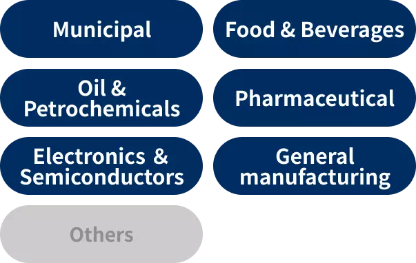 Target Markets: Municipal, Food & Beverages, Oil & Petrochemicals, Pharmaceutical, Electronics & Semiconductors, and General Manufacturing.