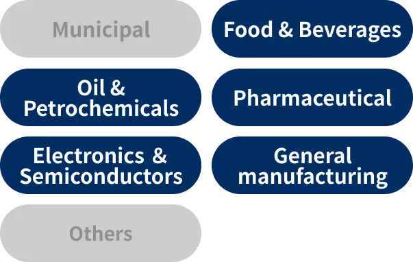 Target Markets: Food & Beverages, Oil & Petrochemicals, Pharmaceutical, Electronics & Semiconductors, and General Manufacturing.